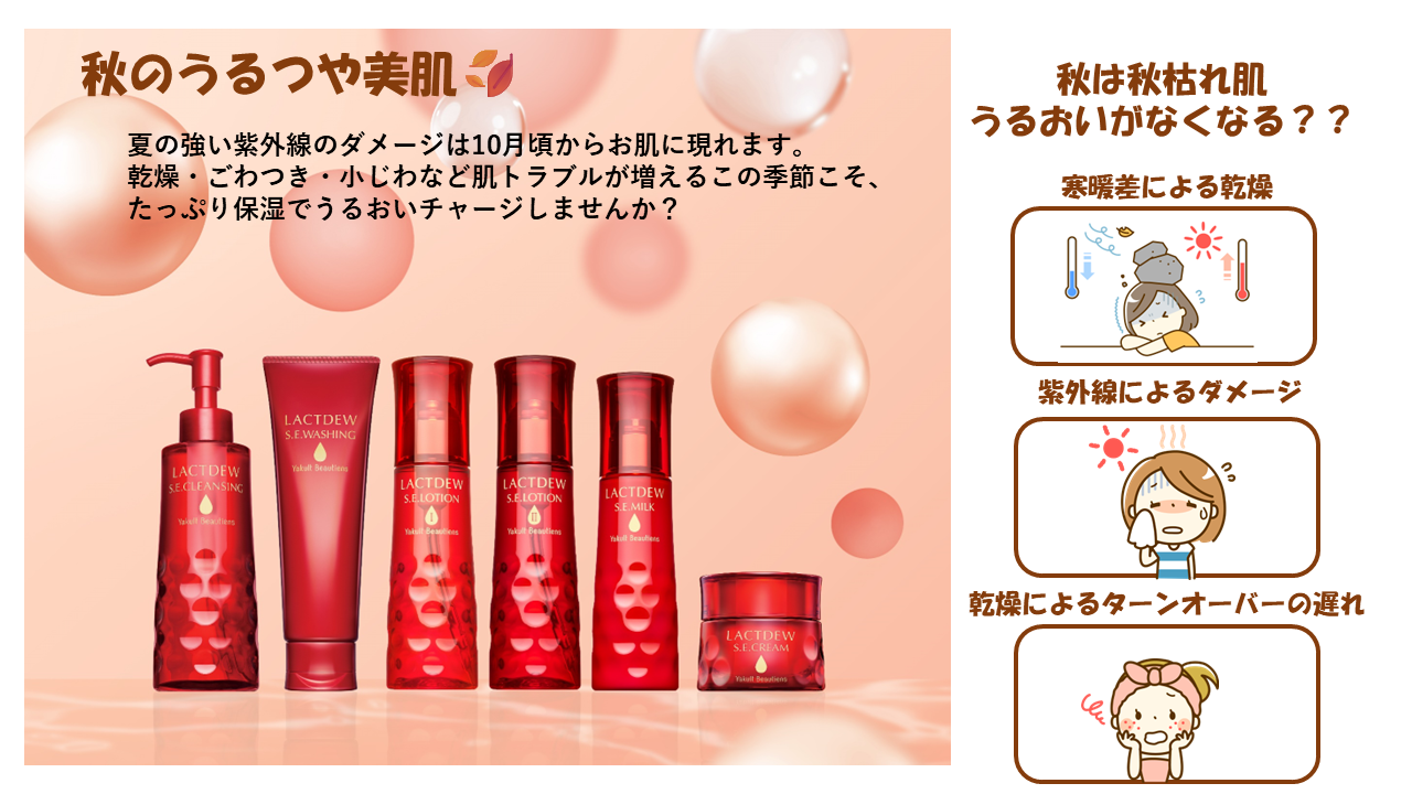 抽選当選品 キューティクル探偵因幡 ヘアケアセット 公式】CLUB MEDULLA